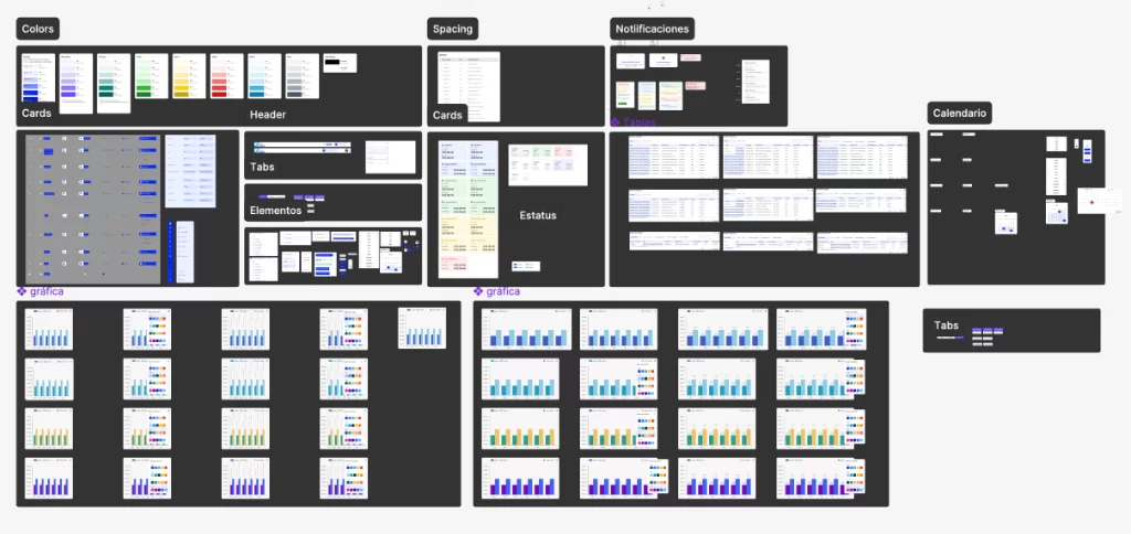 Design System CONTPAQi