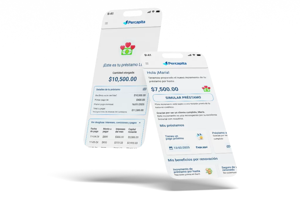 Renovación de crédito y lealtad