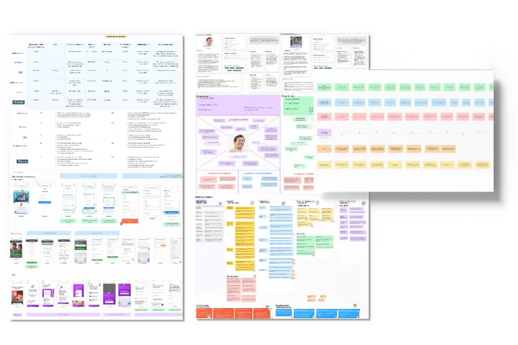 User Research y Estrategia de Producto